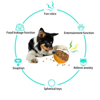 Köpek Topu Tedavi Dağıtıcı İnteraktif Köpek Oyuncak İnteraktif Köpek Oyuncak evcil hayvan yemi Besleyici Gıcırtılı Oyuncak Yavaş Besleyici Eğlence - Görüntü 2  