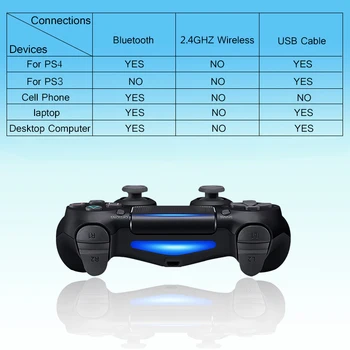 Kablosuz Gamepad bluetooth denetleyicisi Jiroskop Çift Titreşim PC Joystick İçin PS4 PS3 Oyun Konsolu Touchpad İle - Görüntü 2  