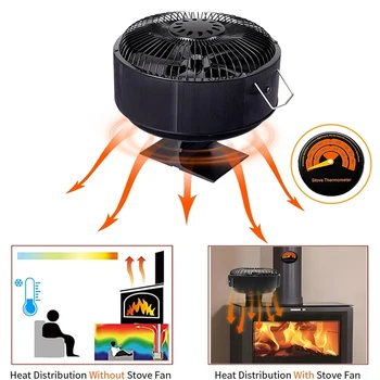 5 Bıçak soba Fan ısı Powered ücretsiz ayakta şömine Fan ısıtıcı günlük ahşap brülör eko sessiz ev verimli ısı dağıtmak - Görüntü 1  